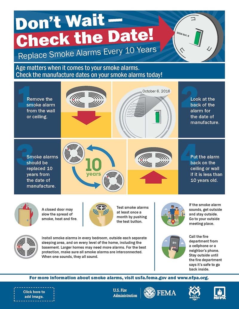 Check Your Smoke Detectors on Daylight Saving Day - Changing Smoke